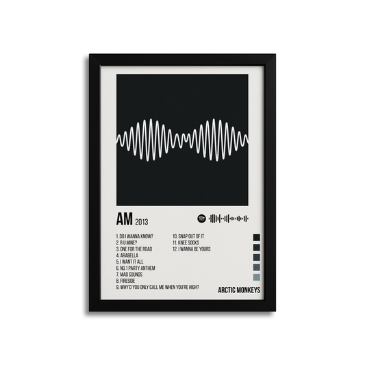 AM -Arctic Monkeys