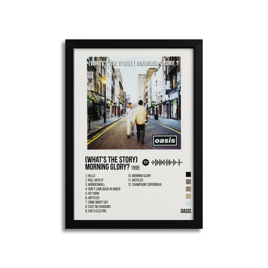 ‎(What's The Story) Morning Glory? - Oasis